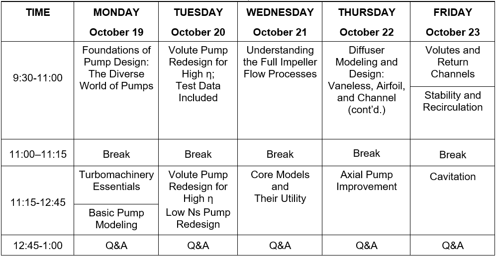2020 Pump Course Schedule 1